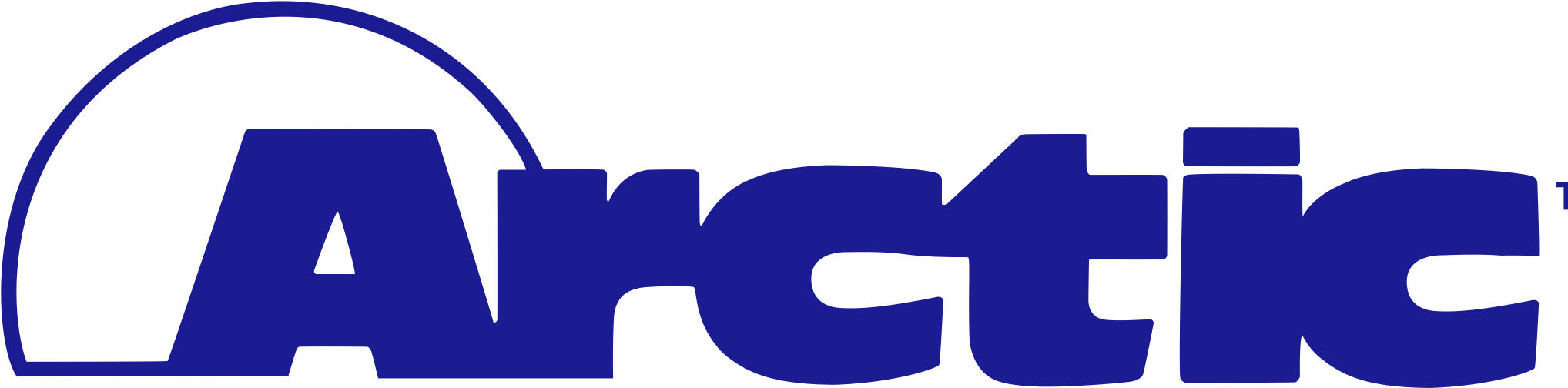 Arctic Industries Competitors, Revenue And Employees Clipart (2035x532), Png Download