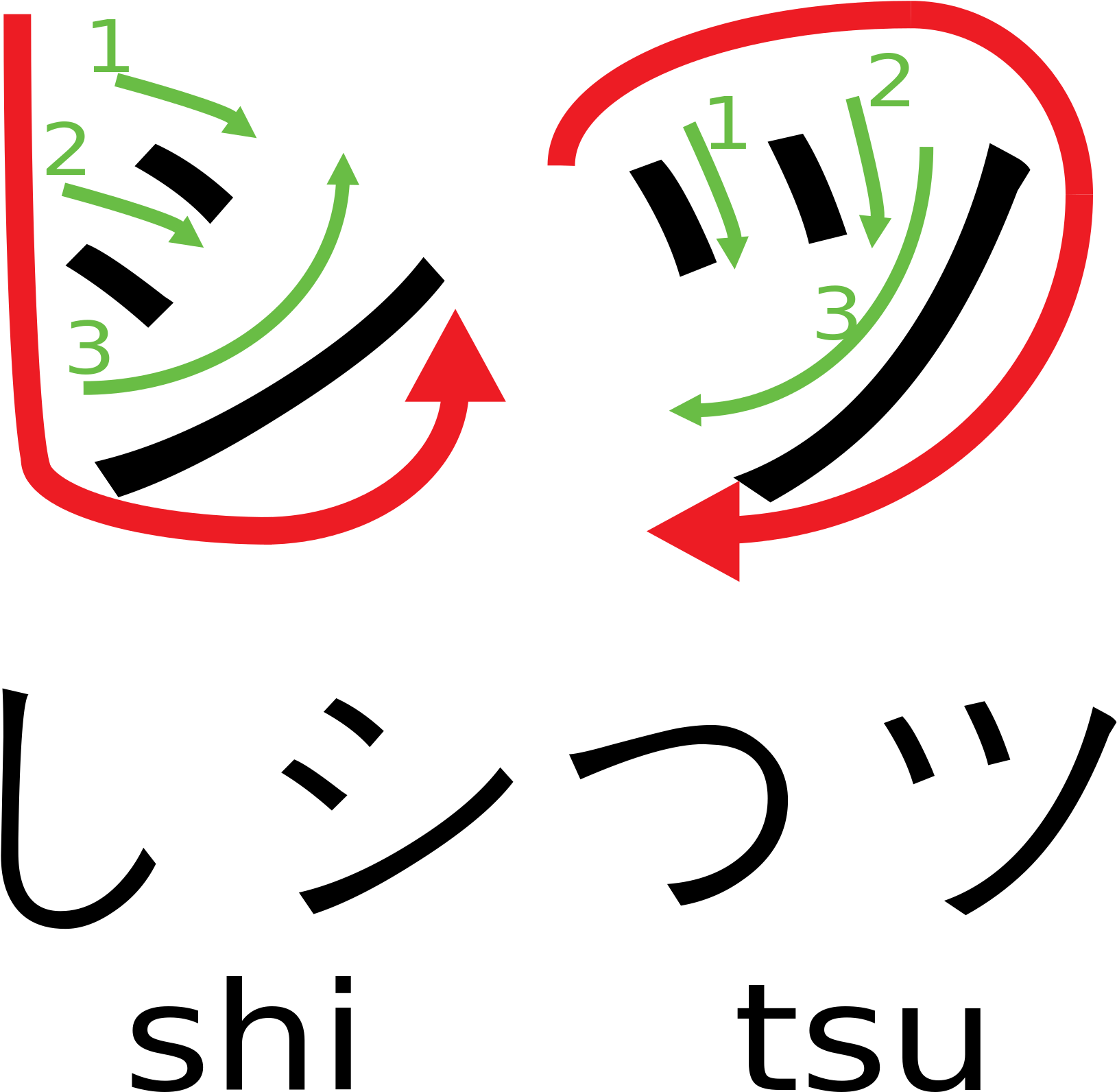 But Your Method Works Too - Calligraphy Clipart (2000x2000), Png Download