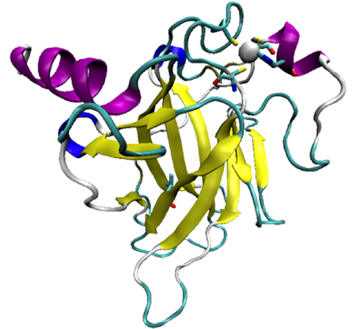 Modelling Mutations For Cancer Cure - Graphic Design Clipart (787x463), Png Download
