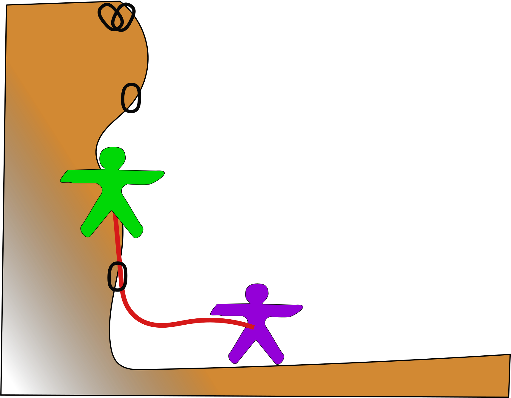 Open - Grimper En Tête Clipart (2000x1500), Png Download