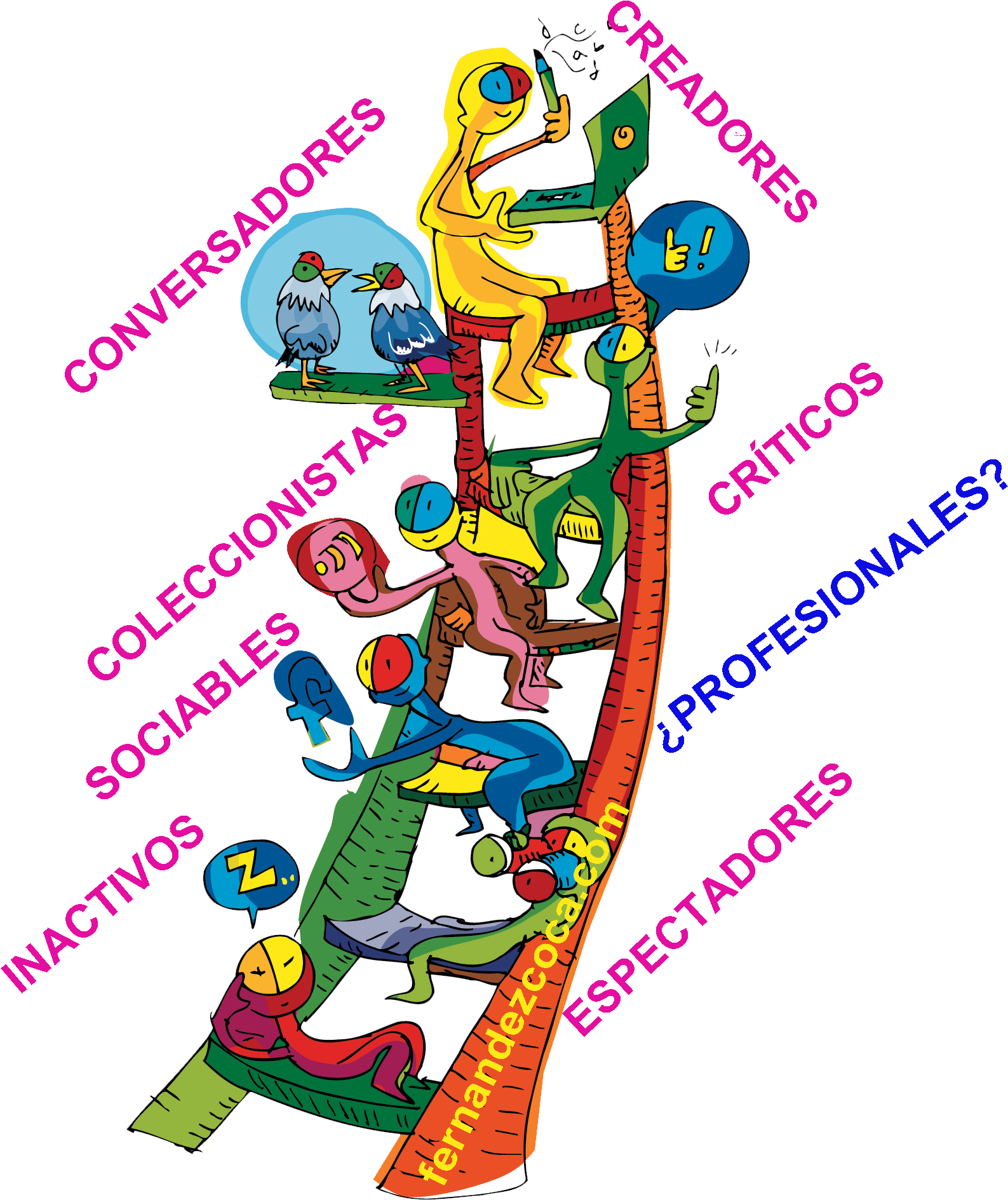 Share - Cartoon Clipart (1722x1973), Png Download