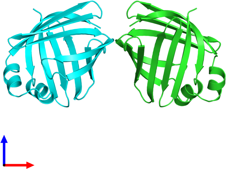 Experiment Sets - Illustration Clipart (800x800), Png Download