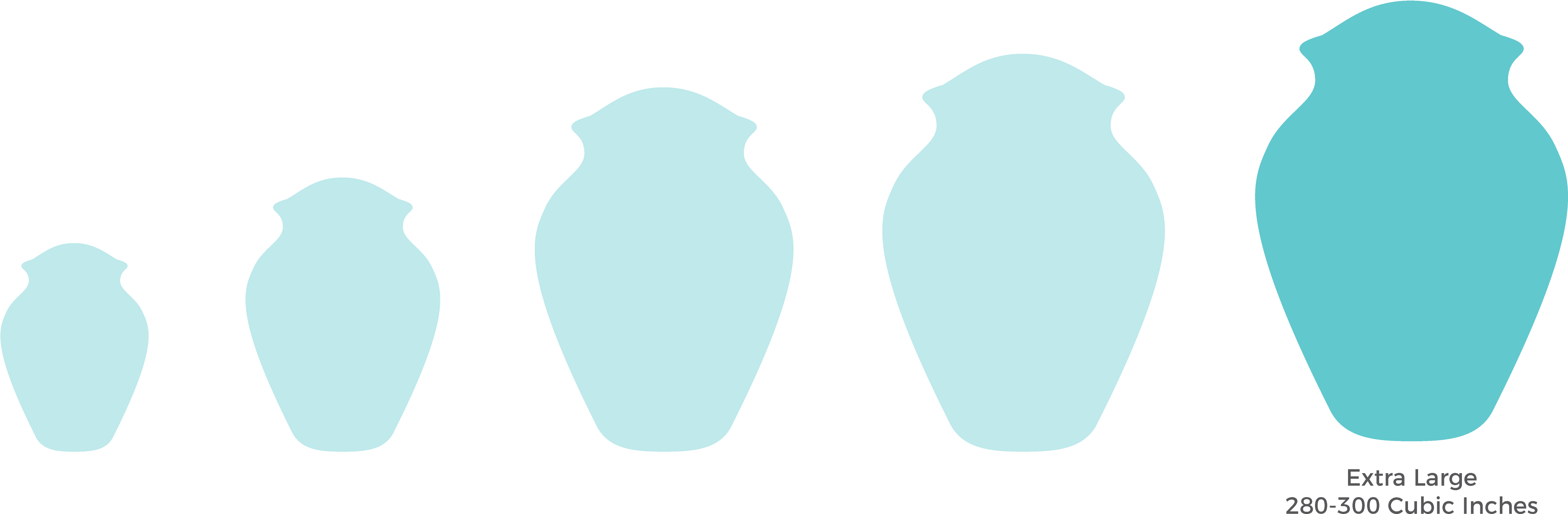 Extra Large Urns Are Commonly Selected For People Over - Vase Clipart (4525x1667), Png Download