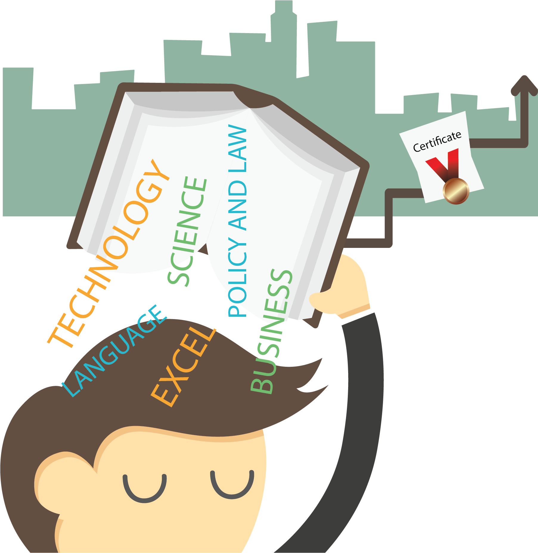 1984 - Study Regularly Clipart (1804x1984), Png Download