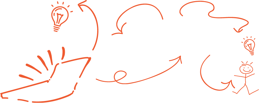 We Produce Complex Powerpoint And Prezi Content From Clipart (887x355), Png Download