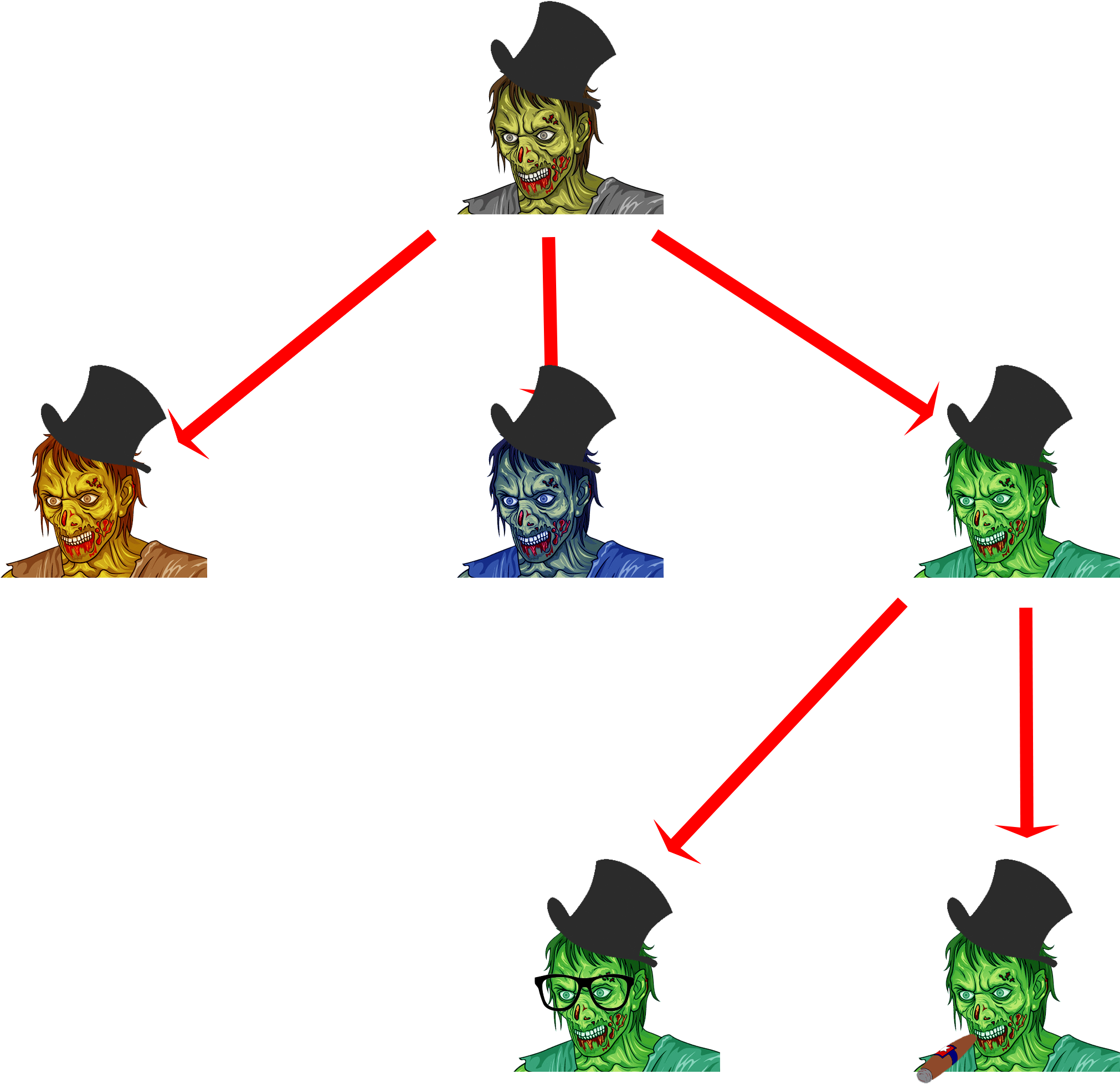 So That's Great And All But What Does This Have To - Cartoon Clipart (2160x2011), Png Download