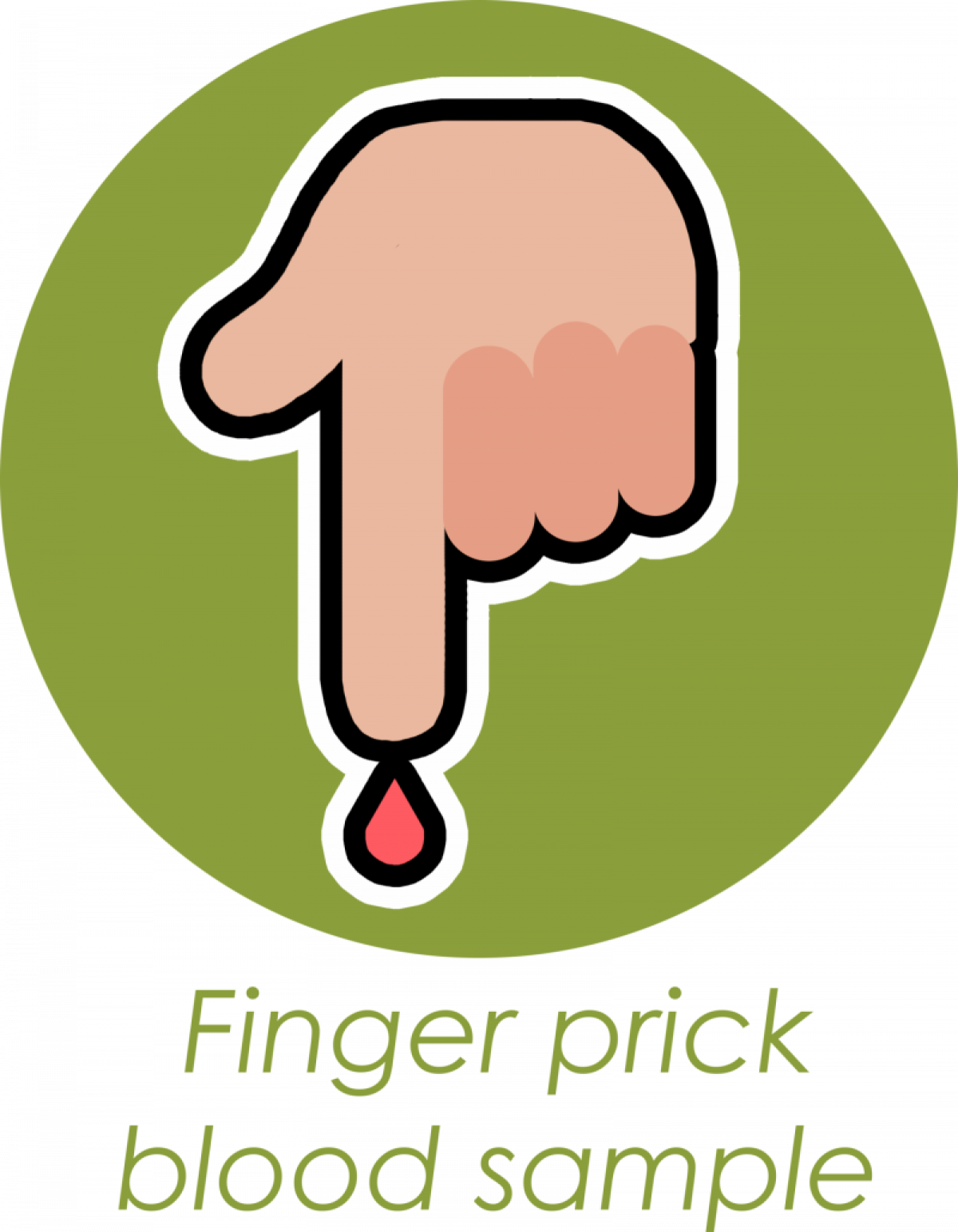 Poster Clipart (1200x1544), Png Download