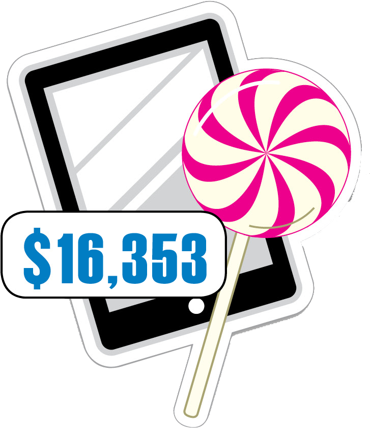 *estimated Cost Of 4 Years Of Private College Tuition, - Huawei Clipart (778x877), Png Download