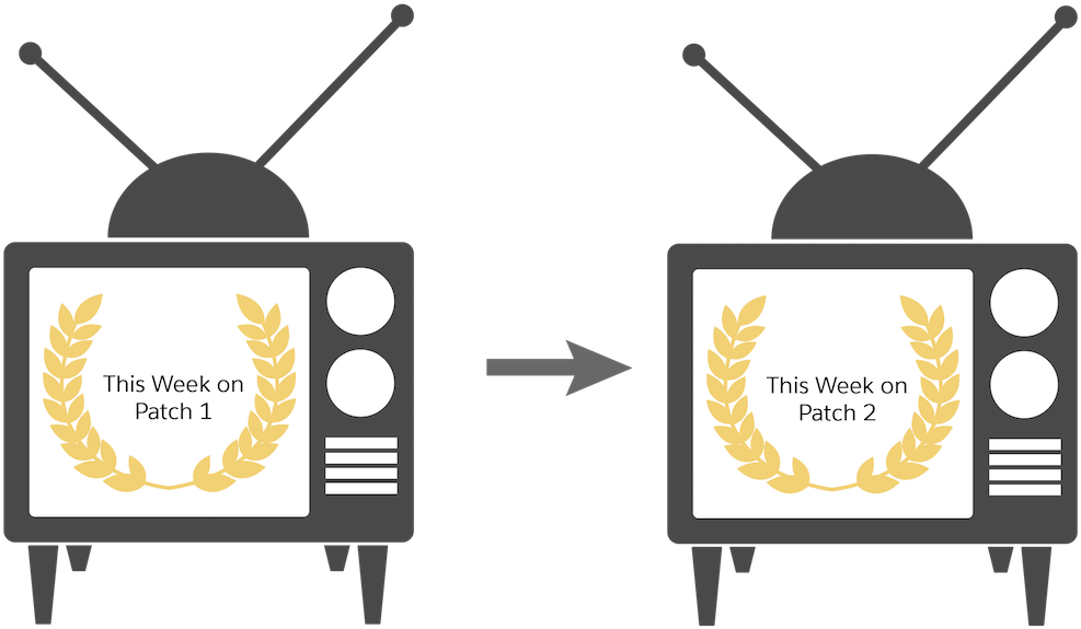 Two Tv Shows Clipart (1000x607), Png Download