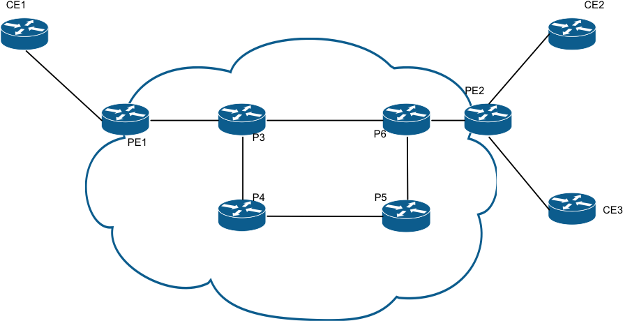 Networking Notes - Network Clipart (900x471), Png Download