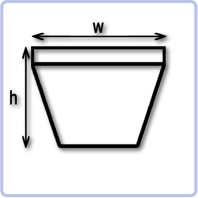 Classical V-belts With Coating Clipart (650x650), Png Download