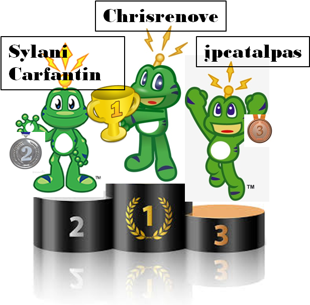 [pas]#14 Les Pins Clipart (631x613), Png Download