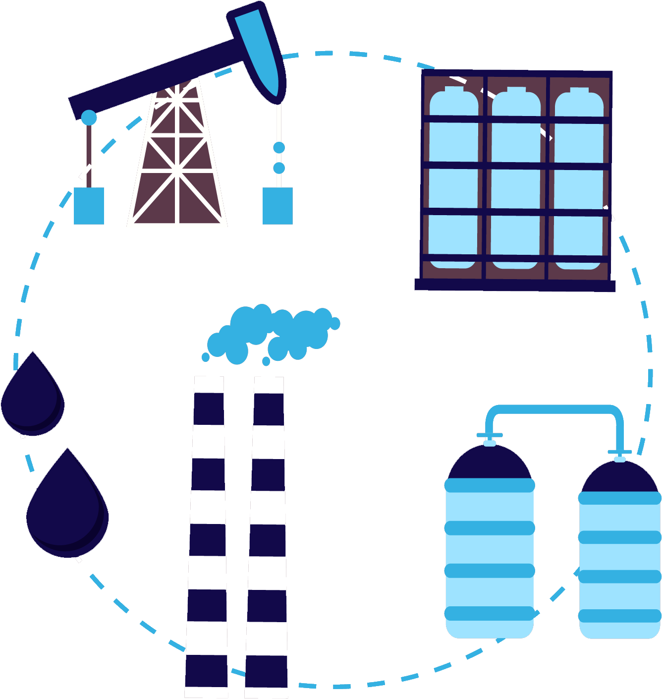 Clean Development Mechanism Clipart (2000x2000), Png Download