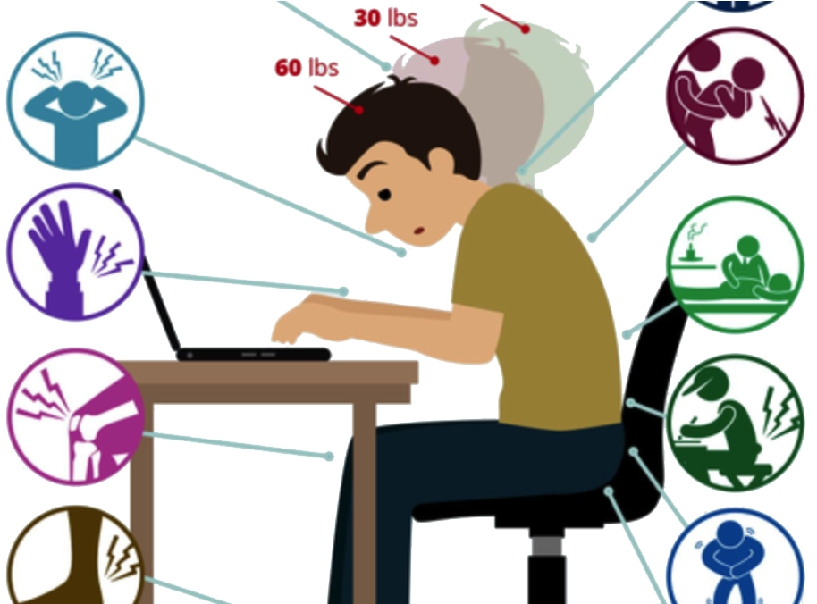 Injury Clipart Back Strain - Sitting - Png Download (934x675), Png Download