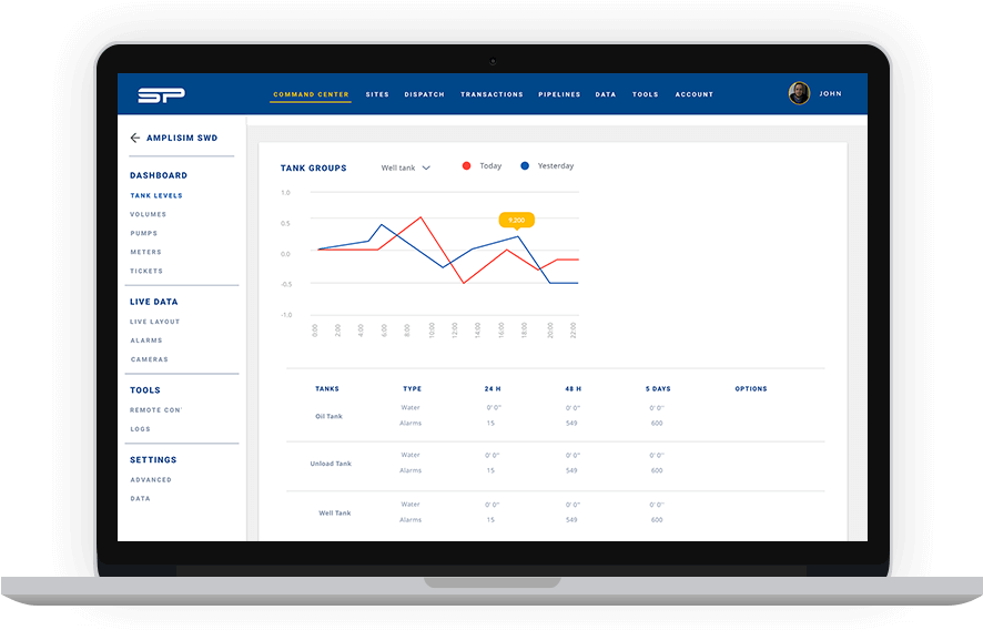 Tank Gauging - Safeincloud Password Manager Clipart (889x599), Png Download