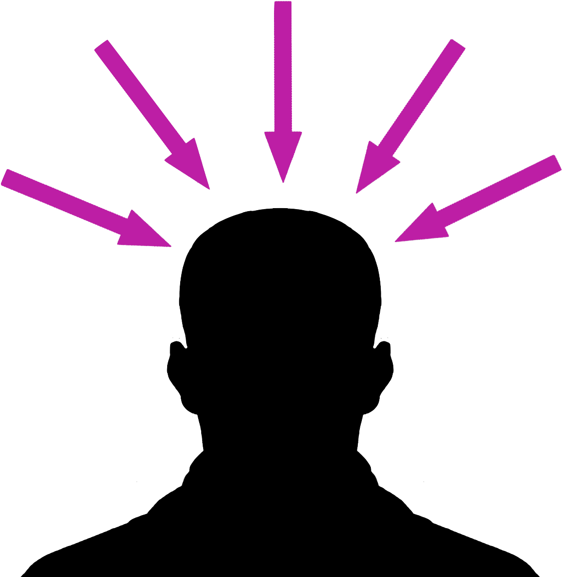 Introvert - Extroversión Png Clipart (1181x1181), Png Download