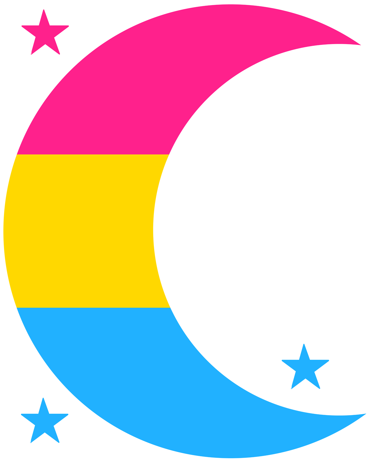 May The Bridges I Burn Light My Way • Gay - Lgbt Png Clipart (1223x1496), Png Download