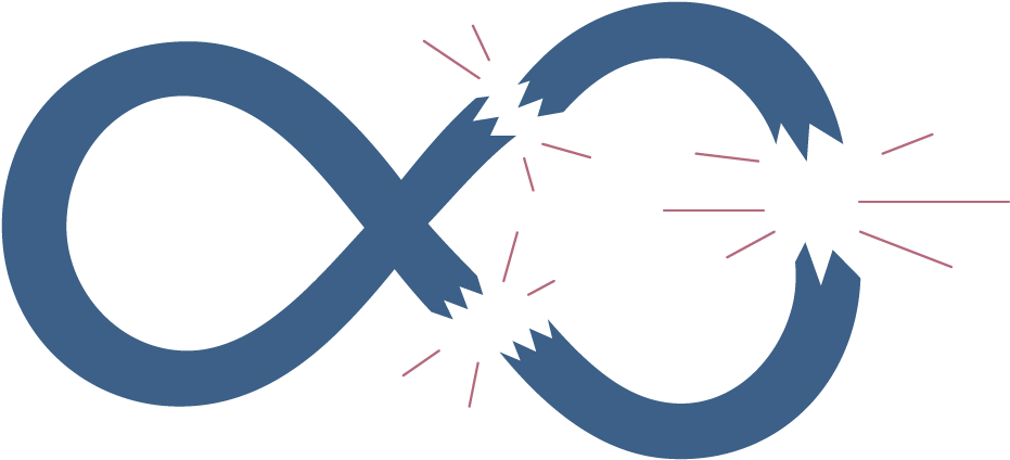 Exceptions Destroy Rules - Circle Clipart (952x423), Png Download