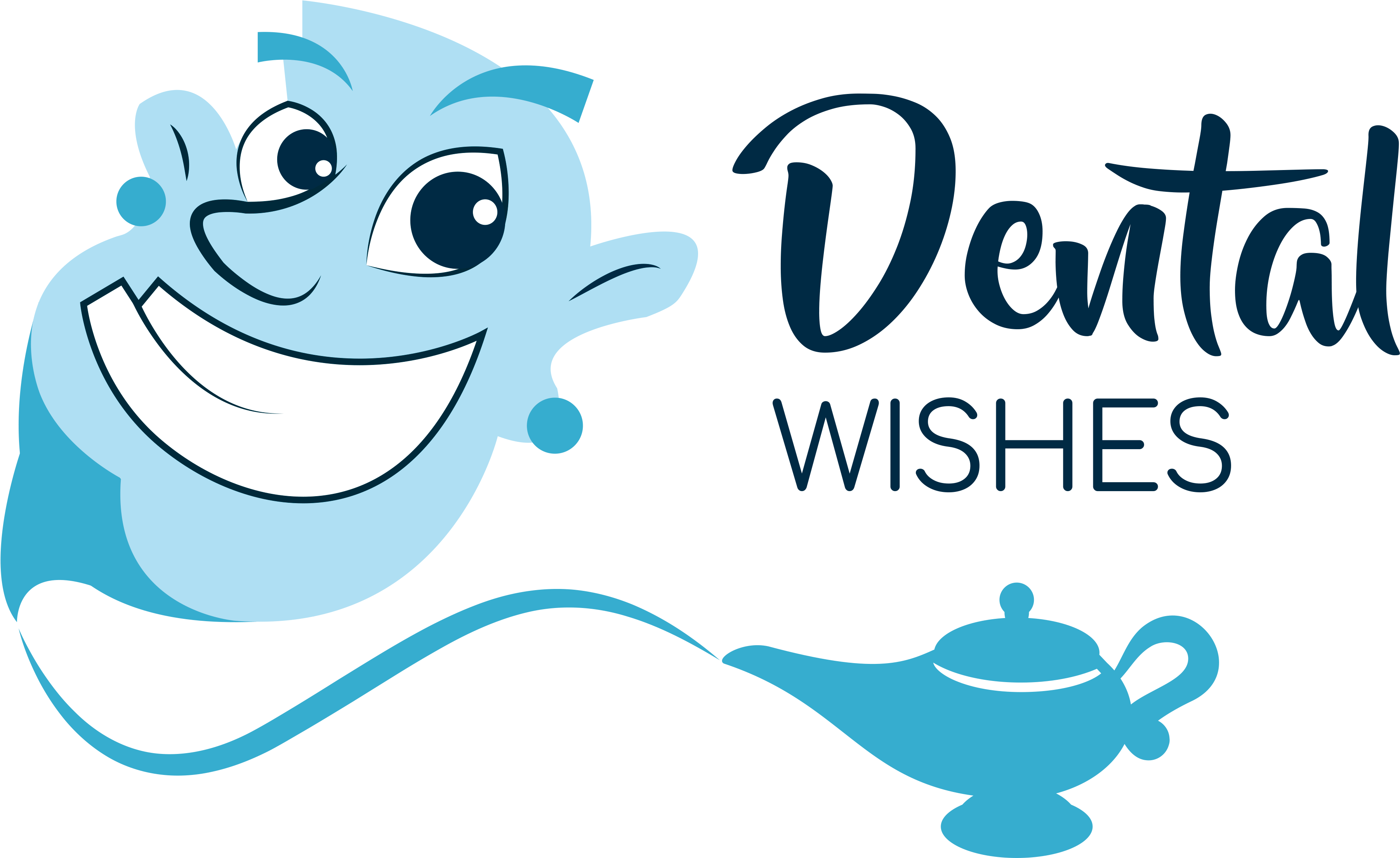 Dental Insurances Protection Scope Are By And Large - Islamic Council Of South Africa Clipart (3700x2362), Png Download