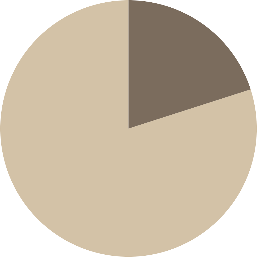 Clipping Description - Circle - Png Download (995x1026), Png Download