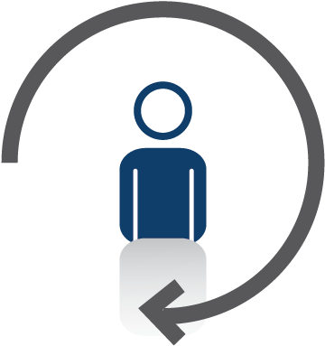 Why Join Global Food Equipment Clipart (760x539), Png Download