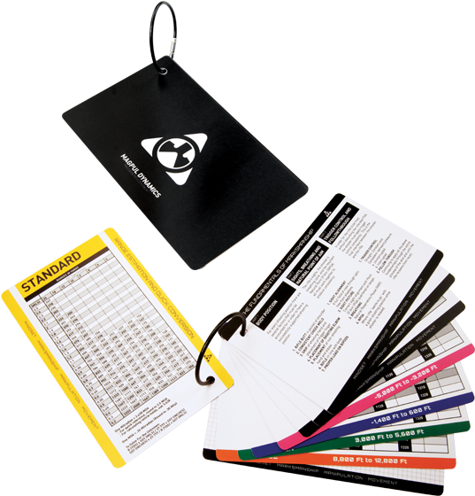 Magpul Industries Clipart (600x600), Png Download