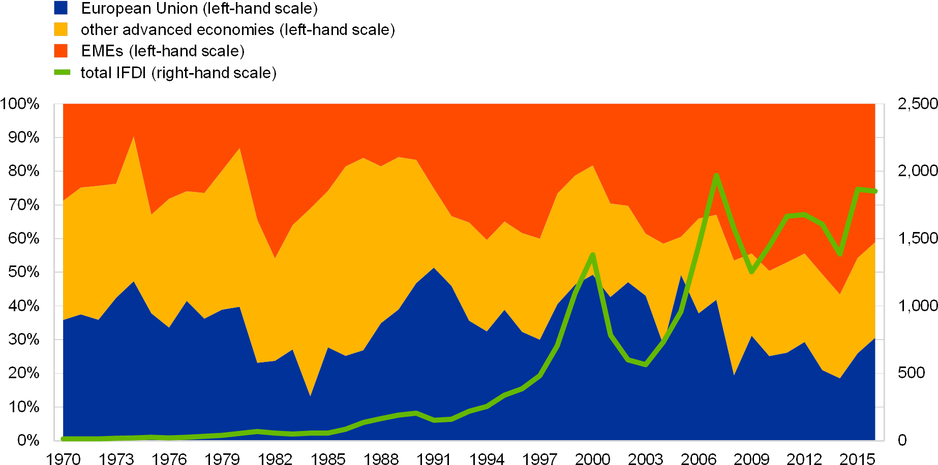 Graphic Design Clipart (1890x939), Png Download