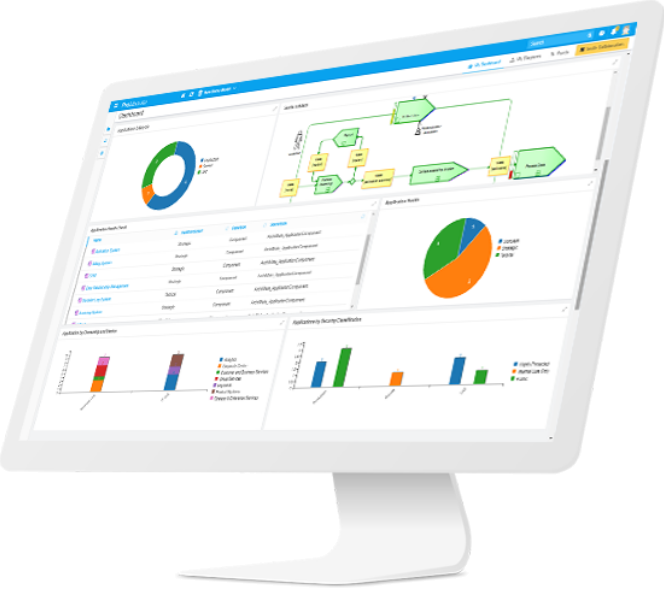Advanced Impact Analysis - Computer Monitor Clipart (664x589), Png Download