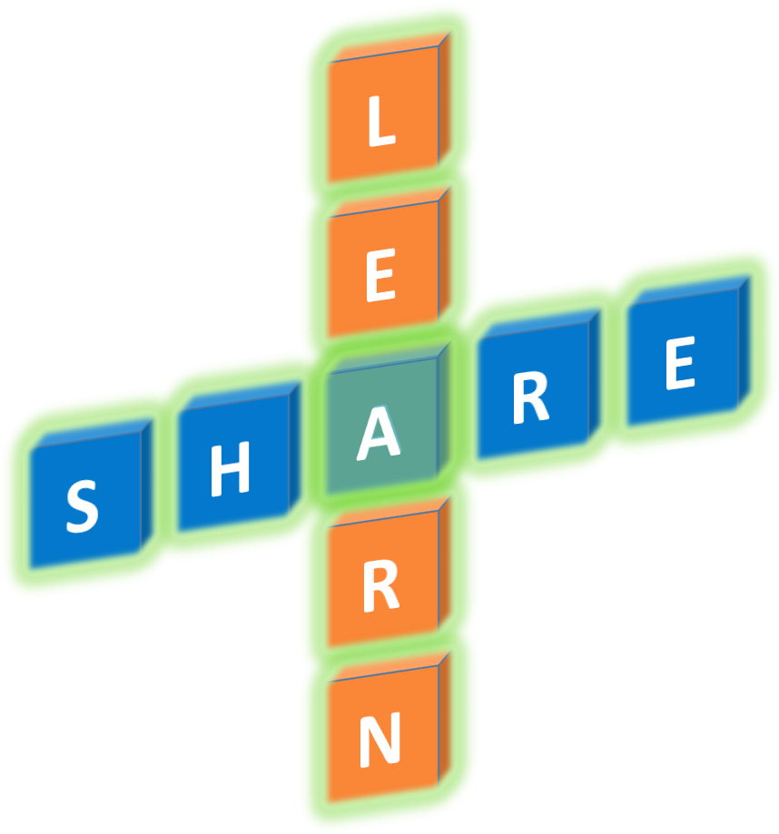 Assigned Tags - Him By Hair U Wear Logo Clipart (881x956), Png Download