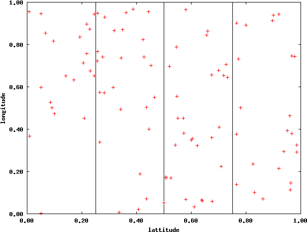 London Bombings - Plot Clipart (640x480), Png Download
