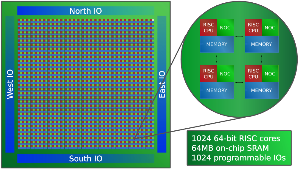 Yungang Grottoes Clipart (1052x585), Png Download