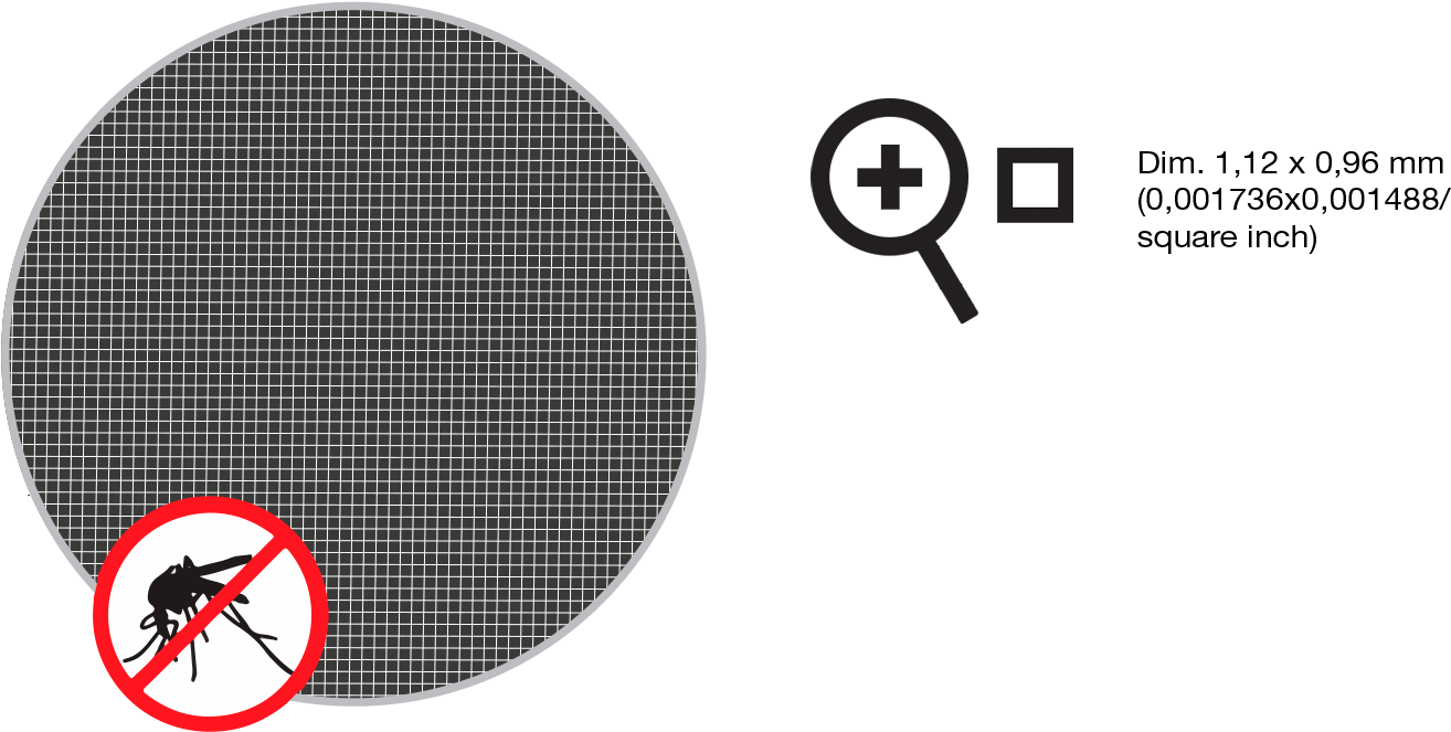 La Zanzariera Scelta Da Autohome® È In Fibra Di Vetro, - Circle Clipart (1335x678), Png Download