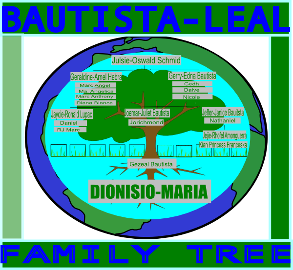 How To Set Use Family Tree Final Clipart - Elaborar Una Convocatoria - Png Download (600x554), Png Download