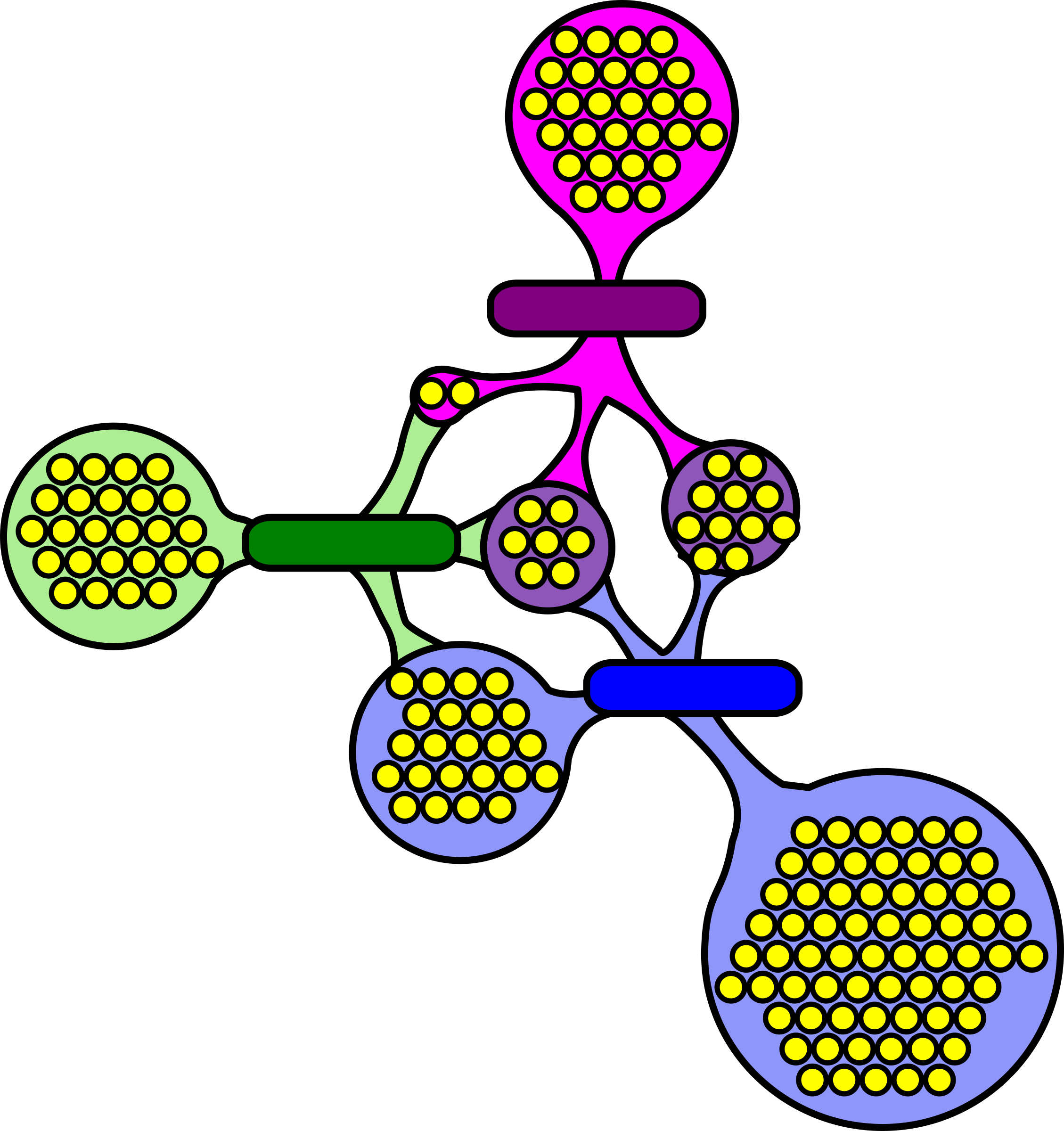 Network Clip Art Free - Microserviços Imagens - Png Download (2258x2400), Png Download