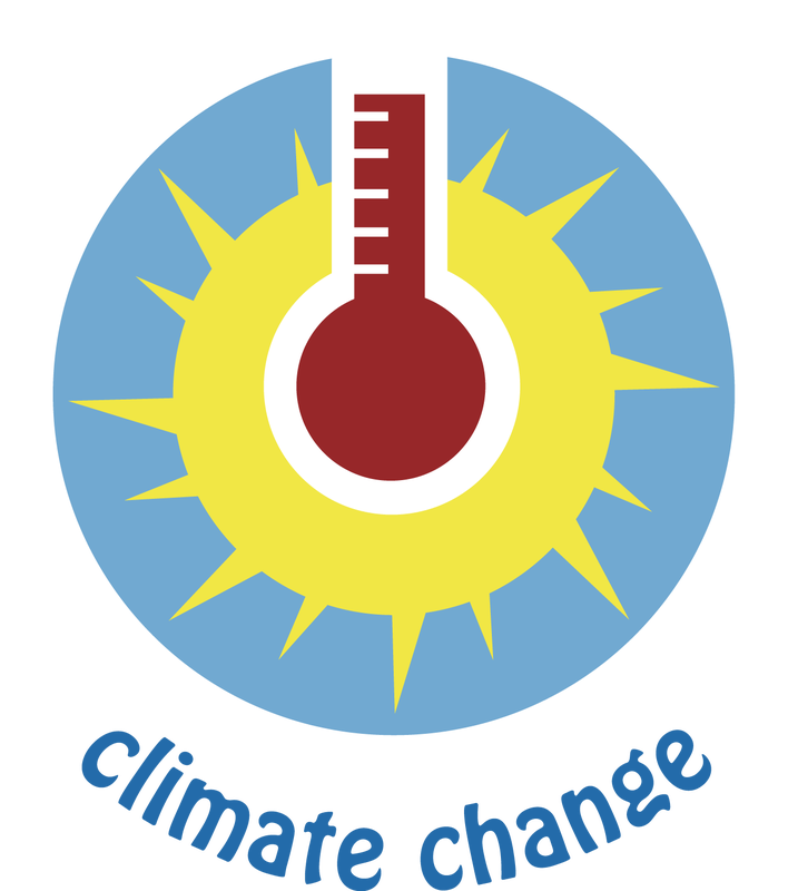 Earth Day Clipart Earth Resources - Climate Change Transparent - Png Download (708x800), Png Download