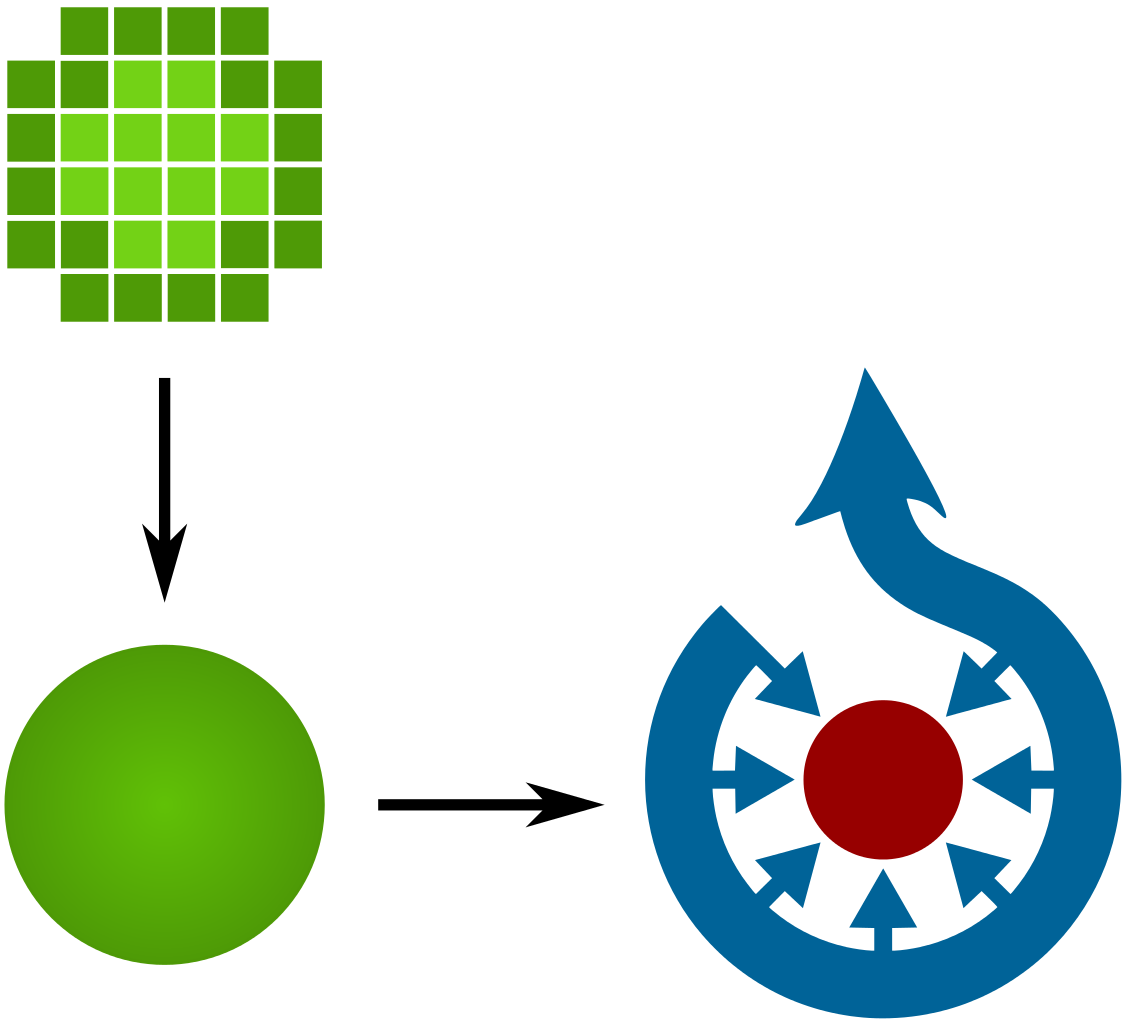 Convert To Svg And Move To Commons - Wikimedia Commons Clipart (1145x1024), Png Download