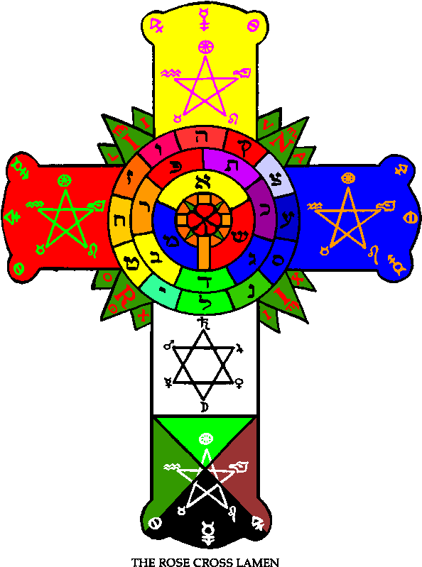 Rosy Cross Color - Rosy Cross Clipart (709x888), Png Download