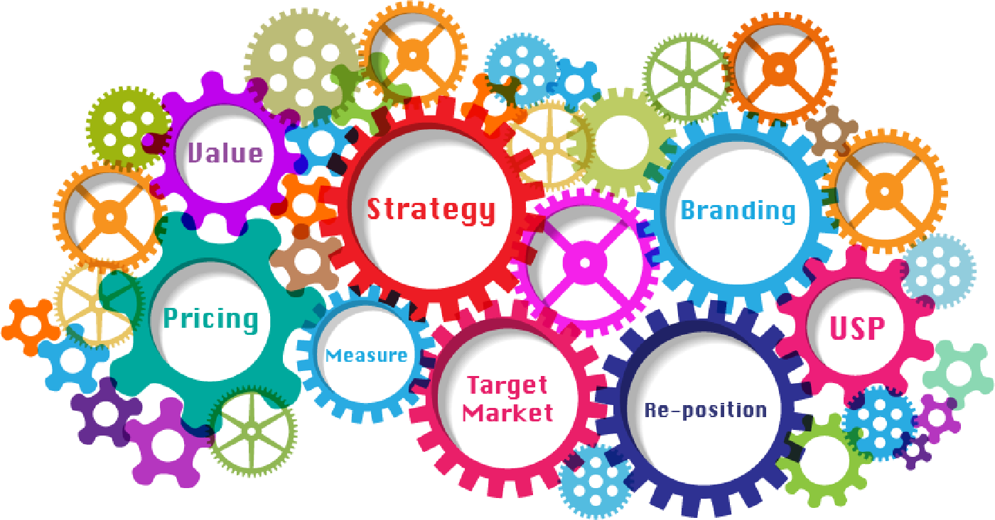 Steps To Building A Sales And Marketing Strategy - Gpec Rh Clipart (848x444), Png Download