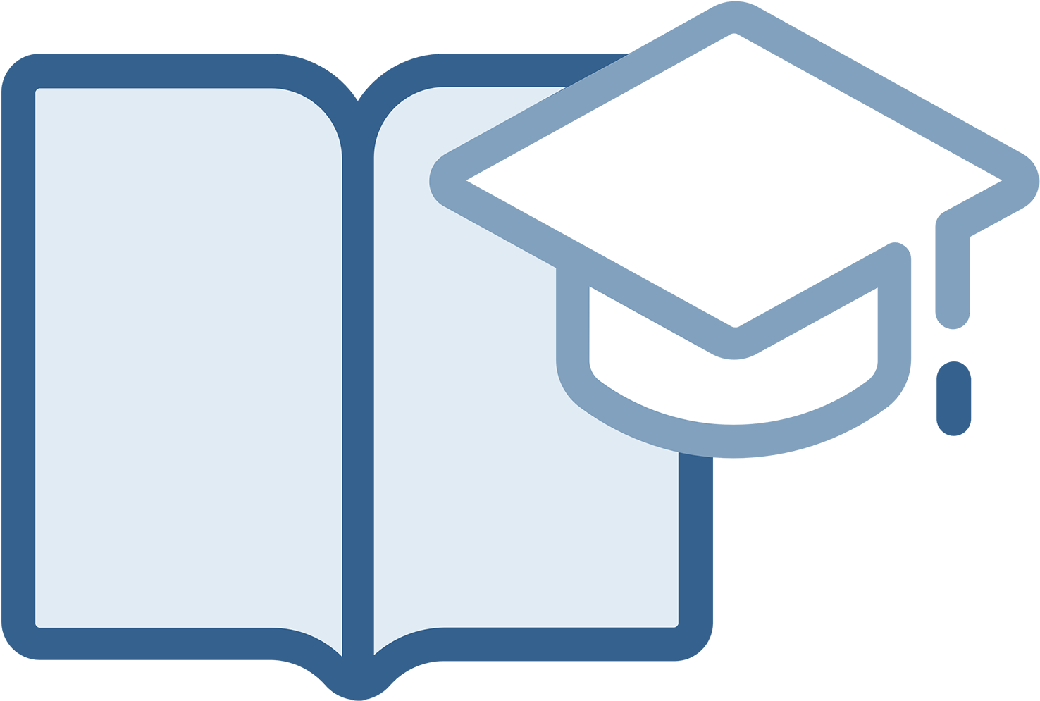 Education Assistance - Book Clipart (1773x1300), Png Download