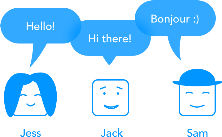 Users Of Your Product Clipart (800x500), Png Download