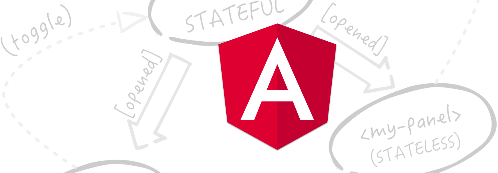 Create An Accordion Component In Angular Sign Clipart Full Size Clipart (3409926) PinClipart