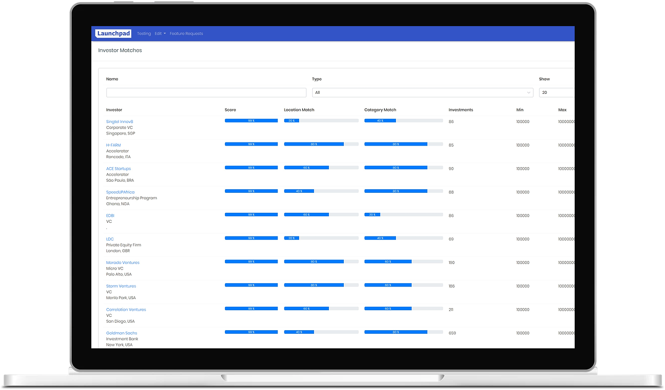 Fundraise Smarter - Eversafe Financial Clipart (1325x777), Png Download