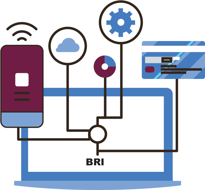 Learn More About Our Cobra Services - Ict Clipart (667x667), Png Download