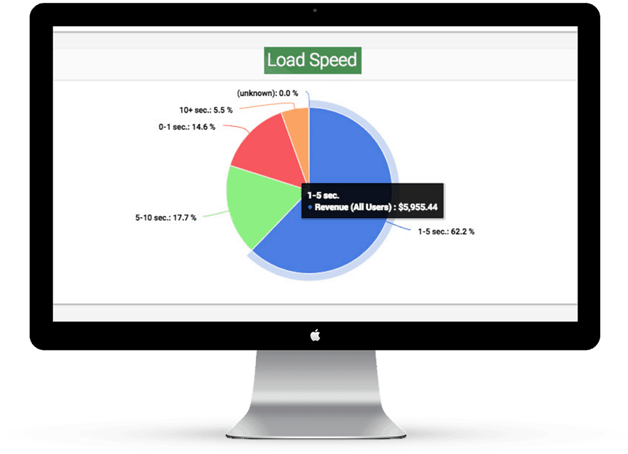 Website Speed Improvements - Computer Monitor Clipart (1000x727), Png Download