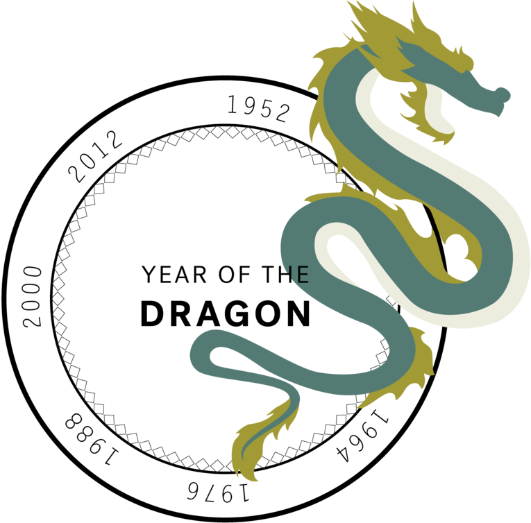 5dragon - Global Warming Venn Diagram Clipart (1000x1000), Png Download