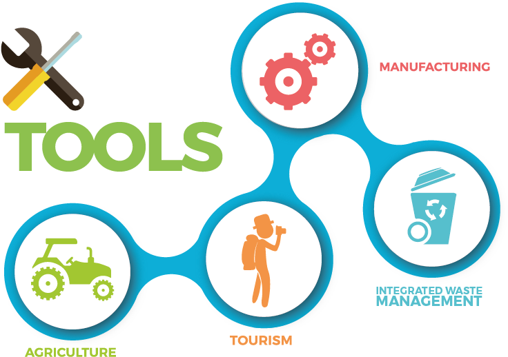 Toolkit Seed Collection Seedbed Site Selection Clipart - Full Size