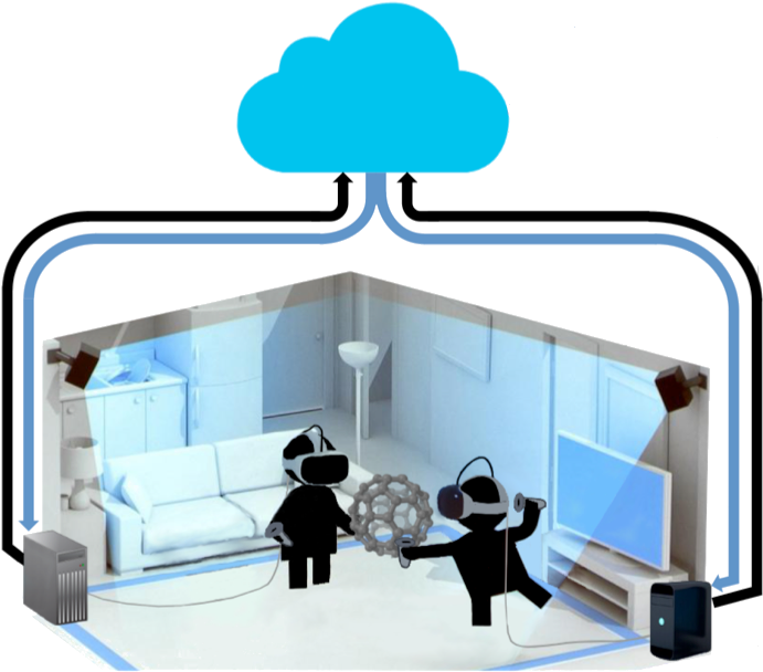 Psvr Room Scale Clipart (697x616), Png Download