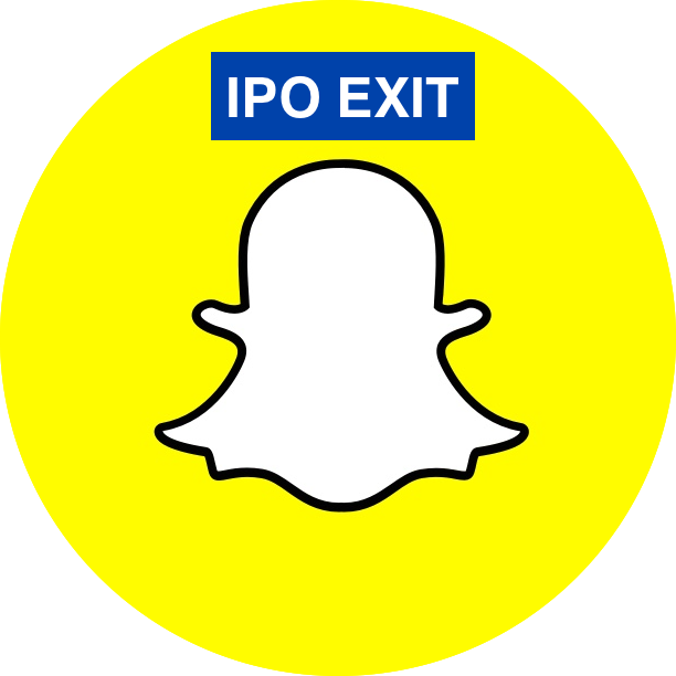 Snapchat-ipo - Circle Clipart (612x612), Png Download