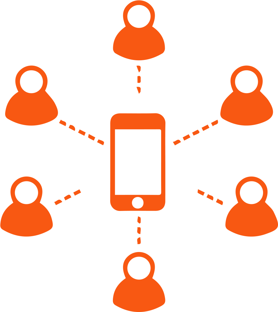 What Is The Approximate Size Of Your Established Mobile Clipart (1200x1200), Png Download