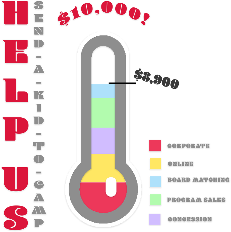 This Year We Need You To Donate To Send A K - Graphic Design Clipart (800x800), Png Download